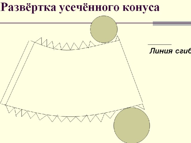Чертеж развертки усеченного конуса онлайн Проект по математике 6 класс "Круг вокруг нас. Число