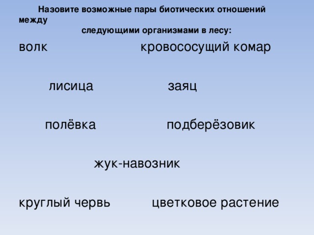 Взаимодействие популяций разных видов презентация 11 класс