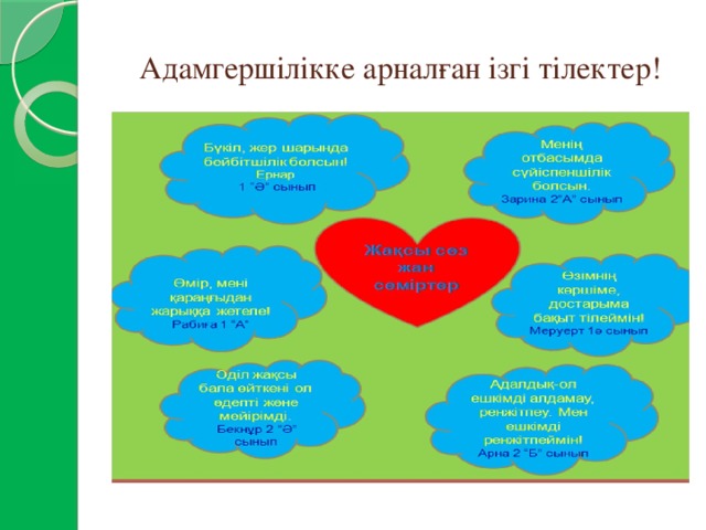 Презентация на тему адамгершілік