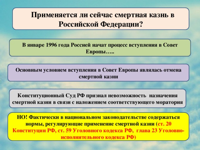 Есть ли мораторий на смертную казнь. Смертная казнь в России отменена. Почему не применяется смертная казнь в РФ. Применяется ли в России смертная казнь. Смертная казнь в России отменялась….