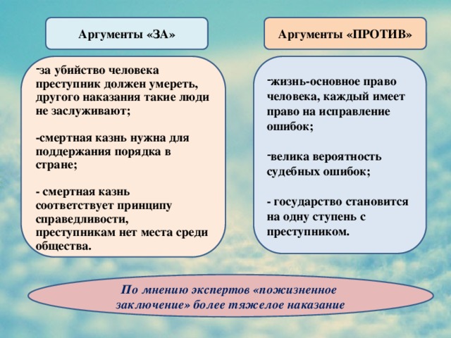 Благородная жизненная цель аргументы