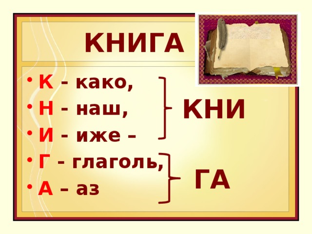 КНИГА К - како, Н - наш, И - иже – Г - глаголь, А – аз КНИ ГА 