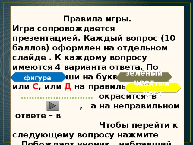  Правила игры. Игра сопровождается презентацией. Каждый вопрос (10 баллов) оформлен на отдельном слайде . К каждому вопросу имеются 4 варианта ответа. По щелчку мыши на буквы А , или В , или С , или Д на правильном ответе ……………………… окрасится в , а на неправильном ответе – в Чтобы перейти к следующему вопросу нажмите . Побеждает ученик , набравший наибольшее количество баллов , ему вручается приз.  фигура зелёный цвет жёлтый цвет 