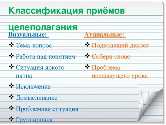 Классификация приёмов целеполагания   Визуальные: Аудиальные: Тема-вопрос Работа над понятием Ситуация яркого пятна Исключение Домысливание Проблемная ситуация Группировка Подводящий диалог Собери слово Проблема предыдущего урока  