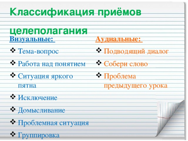 Классификация приёмов целеполагания   Визуальные: Аудиальные: Тема-вопрос Работа над понятием Ситуация яркого пятна Исключение Домысливание Проблемная ситуация Группировка Подводящий диалог Собери слово Проблема предыдущего урока  