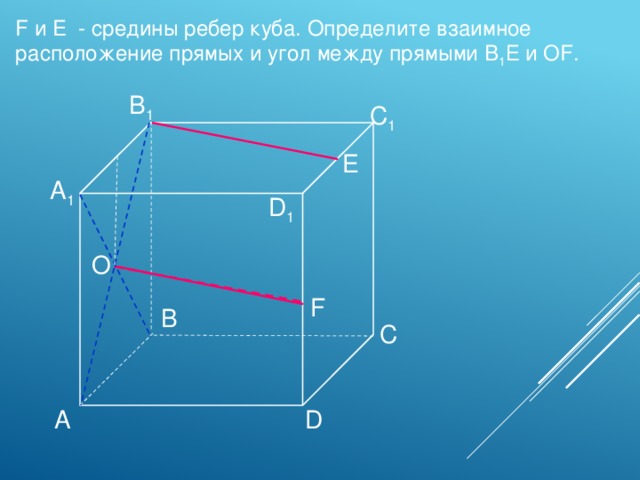 F и E - средины ребер куба. Определите взаимное расположение прямых и угол между прямыми В 1 Е и ОF. B 1 С 1 E А 1 D 1 О F В С D А 