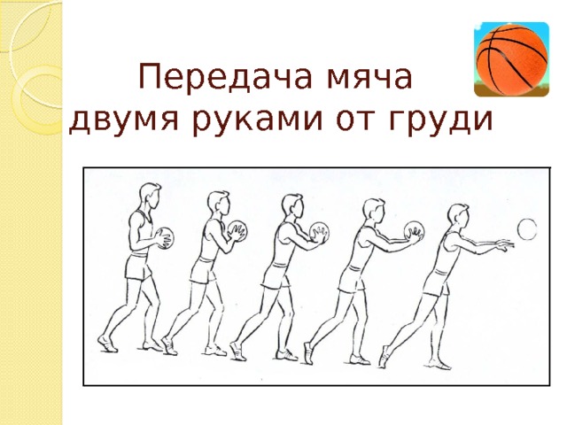 Техника передачи мяча в баскетболе презентация