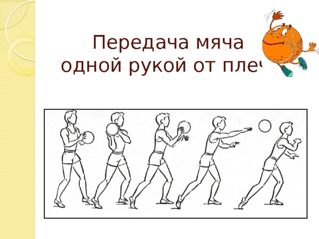 Технологическая карта 7 класс баскетбол