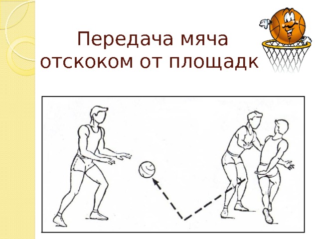 Техника передачи мяча в баскетболе презентация