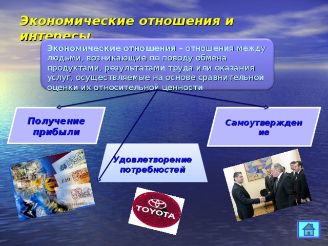 Экономические отношения и интересы. Экономические отношения - отношения между людьми, возникающие по поводу обмена продуктами, результатами труда или оказания услуг, осуществляемые на основе сравнительной оценки их относительной ценности Получение прибыли Самоутверждение Удовлетворение потребностей 