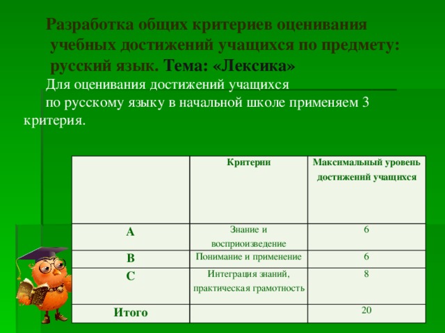 Оценивание по русскому языку 2 класс