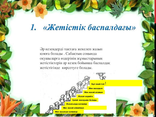 Әр кезеңдерді тақтаға жекелеп жазып қоюға болады . Сабақтың соңында оқушыларға өздерінің жұмыстарының жетістіктерін әр кезең бойынша баспалдақ жетістігінде көрсетуге болады . Бұл оңай ғой ! Мен жасадым Мен жасай аламын Жасап көрейін Қалай жасауыма болады Жасағымда келмейді Мен жасай алмаймын Мен жасағым келмейді 