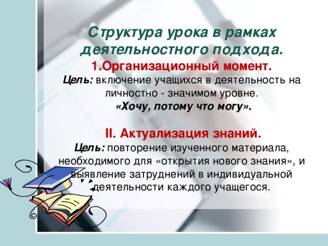 Структура урока в рамках деятельностного подхода.  1.Организационный момент.  Цель:  включение учащихся в деятельность на личностно - значимом уровне.   «Хочу, потому что могу».   II. Актуализация знаний.  Цель:  повторение изученного материала, необходимого для «открытия нового знания», и выявление затруднений в индивидуальной деятельности каждого учащегося.  