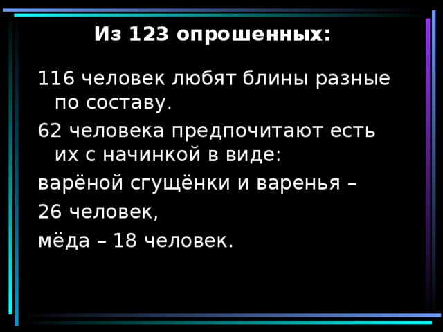 Из 123 опрошенных:   
