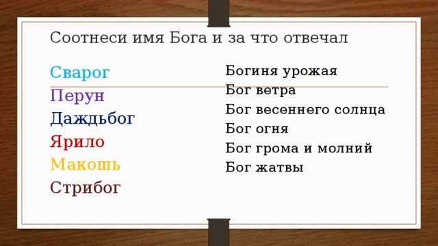 Соотнеси имя Бога и за что отвечал Богиня урожая Бог ветра Бог весеннего солнца Бог огня Бог грома и молний Бог жатвы Сварог Перун Даждьбог Ярило Макошь Стрибог 