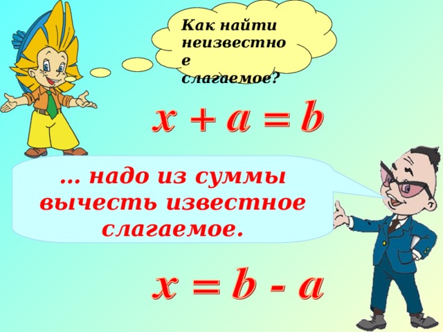 Как найти неизвестное слагаемое?  … надо из суммы вычесть известное слагаемое. 