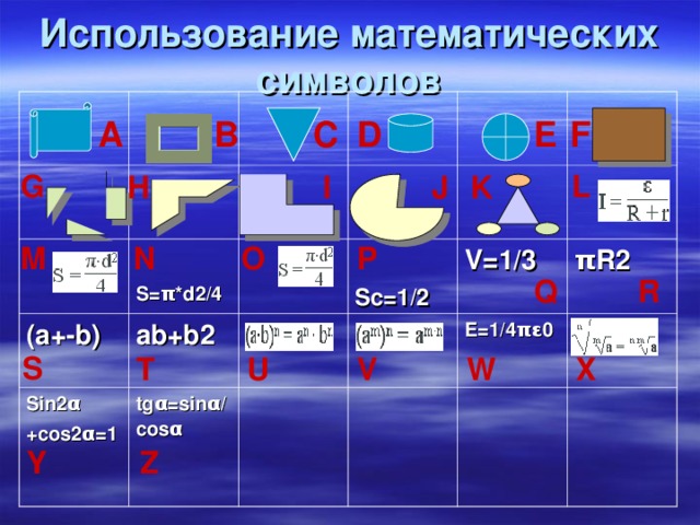 Использование математических символов  S=π*d2/4  (a+-b) ab+b2 Sin2α +cos2α=1  Sc=1/2  tgα=sinα/cosα    V=1/3  πR2  E=1/4πε0     C F C D E B A G L K J I H M P O N Q R S T U V W X Y Z