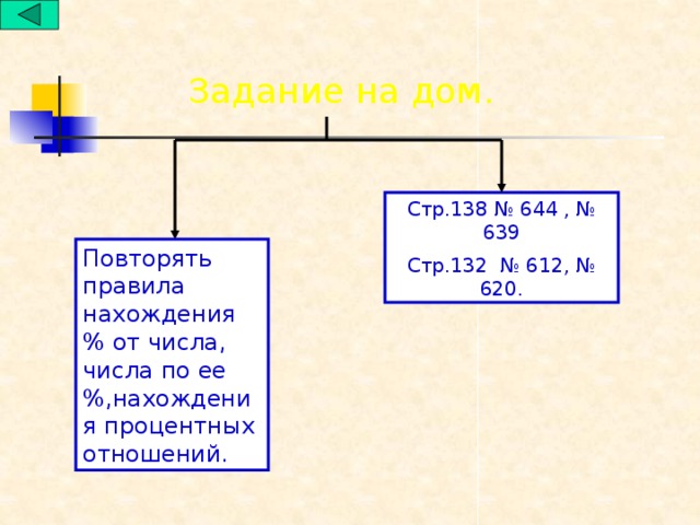 Задание на дом. Стр.138 № 644 , № 639 Стр.132 № 612, № 620. Повторять правила нахождения % от числа, числа по ее %,нахождения процентных отношений.