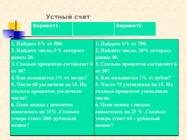 Устный счет Вариант1. Вариант2. 1. Найдите 8% от 400.  2. Найдите число, 5% которого равны 20.  3. Сколько процентов составляет 8 от 40?  4. Как называется 1% от метра?  5. Число 60 увеличили на 15. На сколько процентов увеличили число?  6. Цена мешка с цементом понизилась на 15% .Сколько теперь стоит 200- рублевый мешок? 1. Найдите 6% от 700.  2. Найдите число, 20% которого равны 40.  3. Сколько процентов составляет 6 от 50?  4. Как называется 1% от рубля?  5. Число 75 уменьшили на 15. На сколько процентов уменьшили число.  6. Цена мешка с песком повысилась на 25 % .Сколько теперь стоит 64 – рублевый мешок?