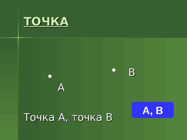 ТОЧКА  В  А Точка А, точка В А, В 