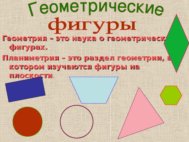 Геометрия – это наука о геометрических фигурах. Планиметрия – это раздел геометрии, в котором изучаются фигуры на плоскости . 