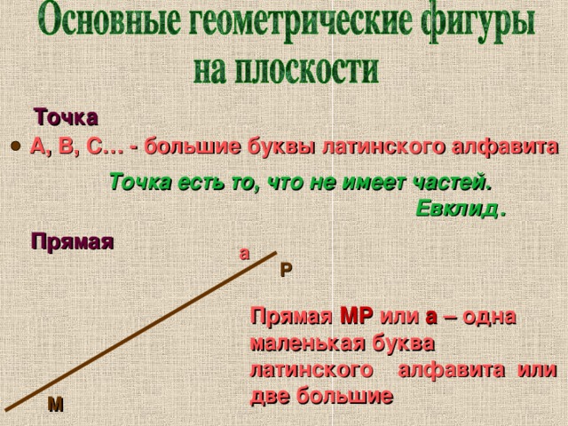 Точка А, В, С… - большие буквы латинского алфавита Точка есть то, что не имеет частей.  Евклид. Прямая а Р Прямая МР или а – одна маленькая буква латинского алфавита или две большие  М 