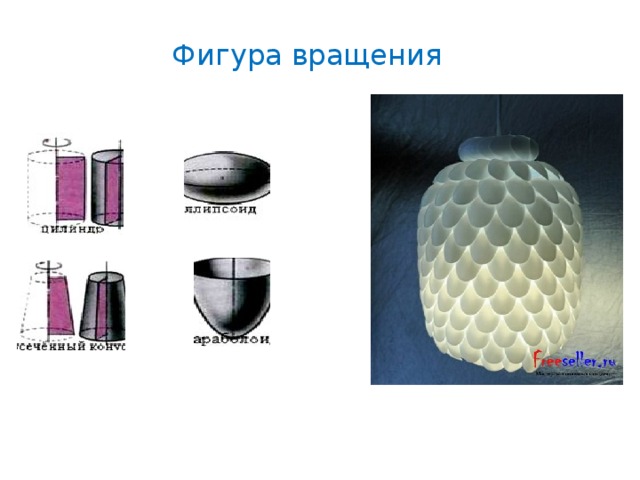 Фигура вращения 