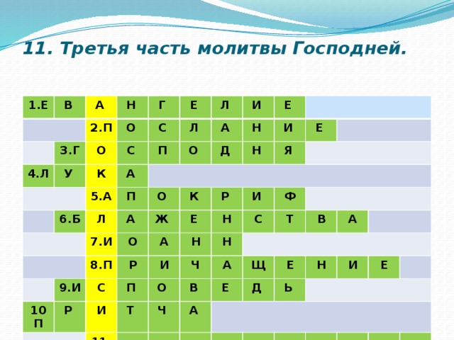 11. Третья часть молитвы Господней.   1.Е В А Н 3.Г 4.Л 2.П Г У О О Е С К С А 6.Б Л П 5.А Л О П И Л А 7.И О А Д Е Н К Н О 8.П 10П И Ж 9.И А Я Р Р Е Р Е С И Н П И И Н Н Т Ф С Ч О 11. Ч В А Т В Щ А Е А Д Е Н Ь И Е  