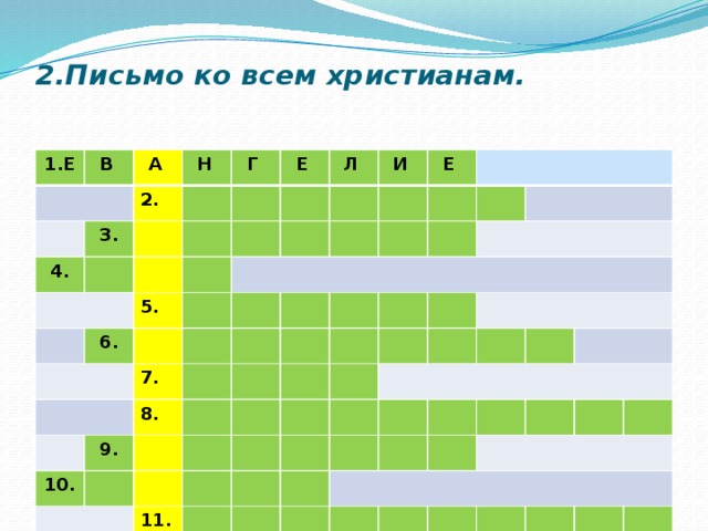 2.Письмо ко всем христианам.   1.Е В А Н 3. 4. 2. Г Е Л  5. 6. И Е 7. 10. 8. 9.  11. 