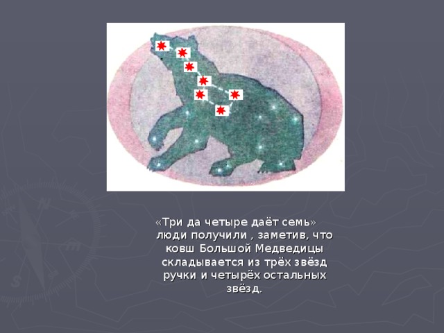 «Три да четыре даёт семь»  люди получили , заметив, что ковш Большой Медведицы складывается из трёх звёзд ручки и четырёх остальных звёзд. 