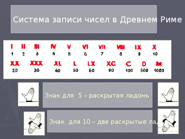 Система записи чисел в Древнем Риме Знак для 5 – раскрытая ладонь Знак для 10 – две раскрытые ладони 