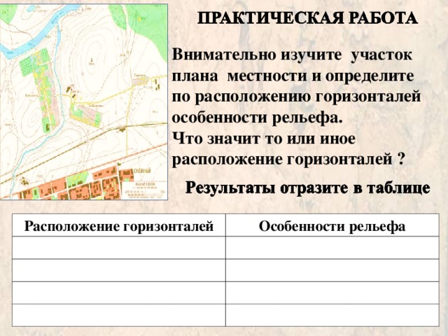 Внимательно изучите участок плана местности и определите по расположению горизонталей особенности рельефа.  Что значит то или иное расположение горизонталей ? Расположение горизонталей Особенности рельефа 