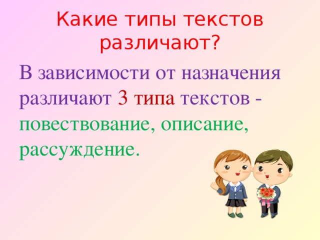 Какие типы текстов различают? В зависимости от назначения различают 3 типа текстов - повествование, описание, рассуждение. 