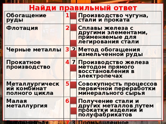 Установите соответствие крупнейший производитель чугуна и стали