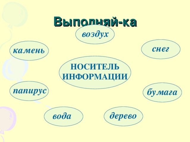 Выполняй-ка воздух снег камень НОСИТЕЛЬ ИНФОРМАЦИИ папирус бумага дерево вода 