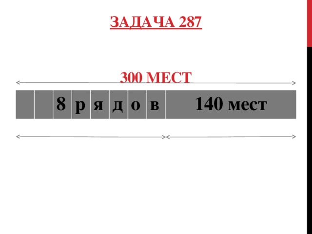 Задача 287    300 мест 8 р я д о в 140 мест