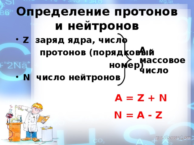 Определение протонов и нейтронов Z заряд ядра, число  протонов (порядковый  номер) N число нейтронов A - массовое число A = Z + N N = A - Z
