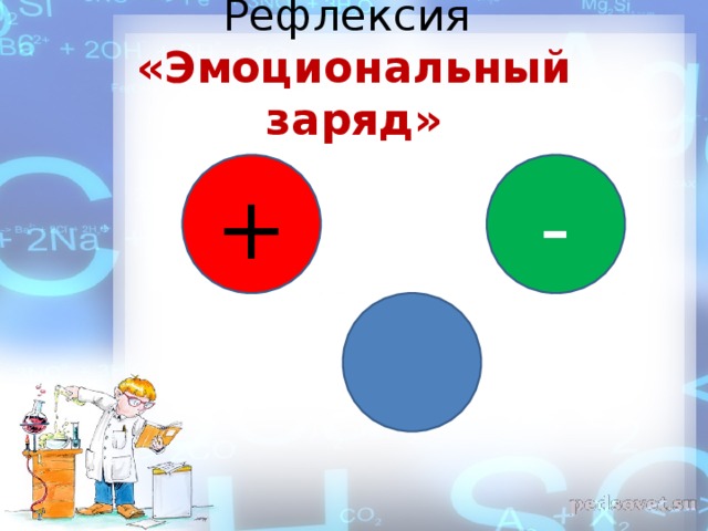 Рефлексия  «Эмоциональный заряд» - +