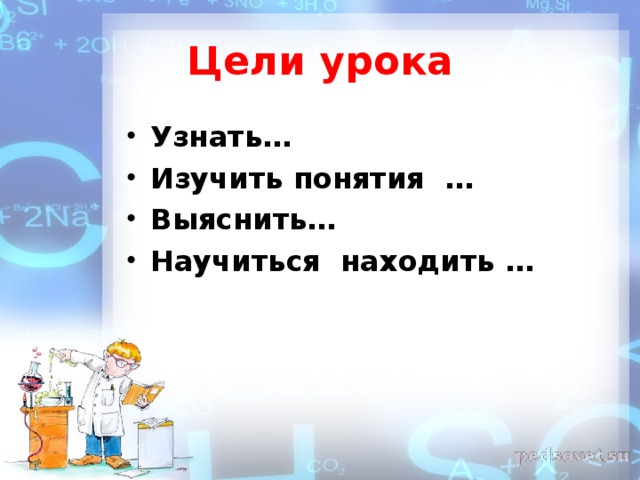 Цели урока Узнать…  Изучить понятия … Выяснить… Научиться находить …