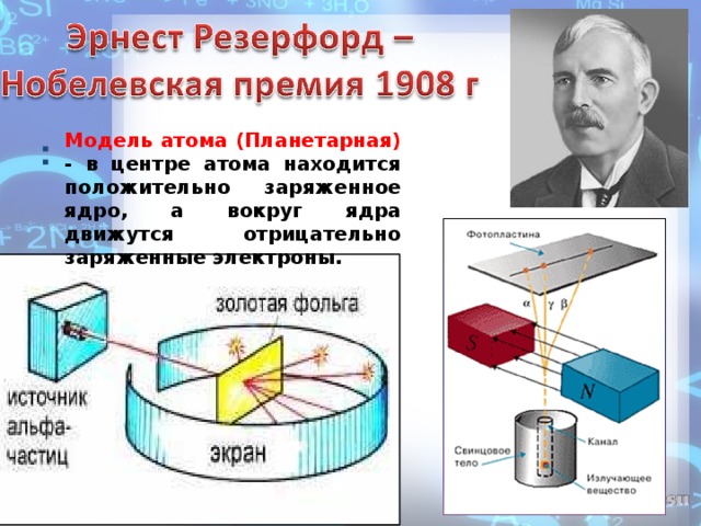 Модель атома (Планетарная) - в центре атома находится положительно заряженное ядро, а вокруг ядра движутся отрицательно заряженные электроны.  :
