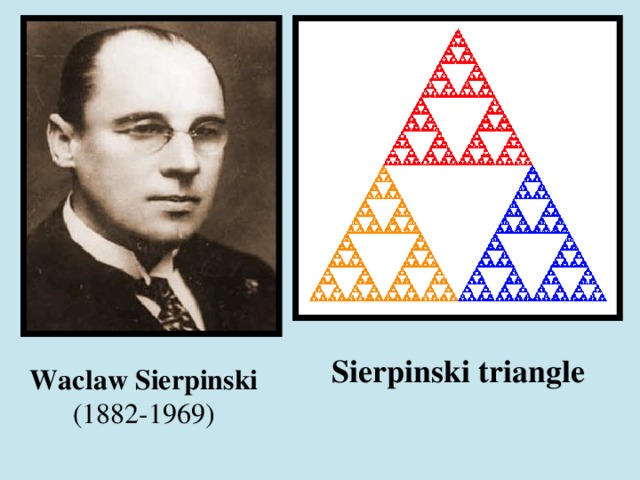 Sierpinski triangle Waclaw Sierpinski (1882-1969)
