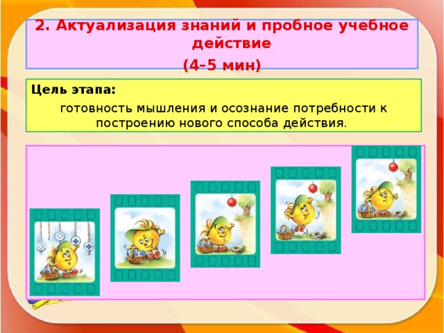 2. Актуализация знаний и пробное учебное действие  (4–5 мин)  Цель этапа: готовность мышления и осознание потребности к построению нового способа действия.