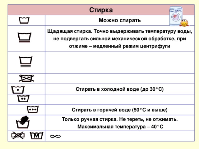 Стирка Можно стирать Щадящая стирка. Точно выдерживать температуру воды, не подвергать сильной механической обработке, при отжиме – медленный режим центрифуги   Стирать в холодной воде (до 30°С)  Стирать в горячей воде (50°С и выше) Только ручная стирка. Не тереть, не отжимать.  Максимальная температура – 40°С  