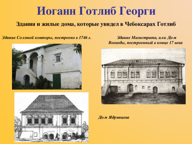 Иоганн Готлиб Георги Здания и жилые дома, которые увидел в Чебоксарах Готлиб  Здание Соляной конторы, построено в 1746 г. Здание Магистрата, или Дом  Воеводы, построенный в конце 17 века             Дом Ядринцева   