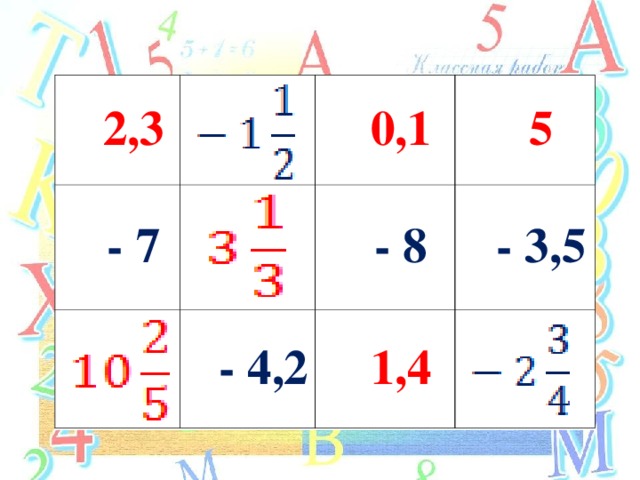 2,3 - 7 0,1 5 - 8 - 4,2 - 3,5 1,4