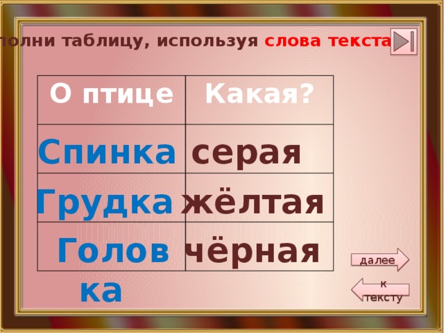 Заполни таблицу, используя слова текста . О птице Какая? Спинка серая  Грудка жёлтая Головка чёрная далее к тексту 