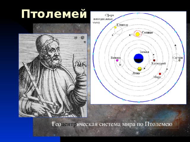 Птолемей Гео центр ическая система мира по Птолемею 