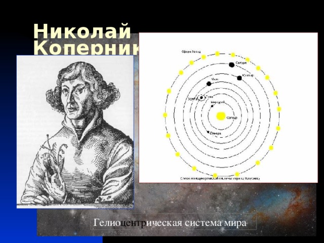 Николай Коперник Гелио центр ическая система мира 