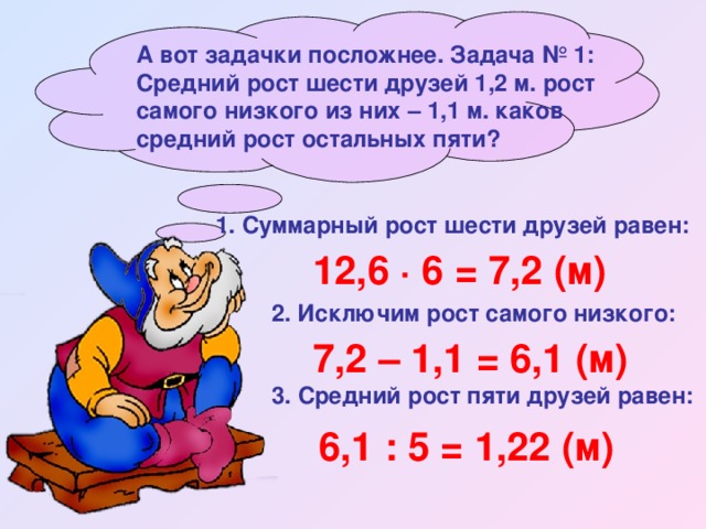 А вот задачки посложнее. Задача № 1: Средний рост шести друзей 1,2 м. рост самого низкого из них – 1,1 м. каков средний рост остальных пяти? 1. Суммарный рост шести друзей равен:  12,6 · 6 = 7,2 (м) 2. Исключим рост самого низкого: 7,2 – 1,1 = 6,1 (м) 3. Средний рост пяти друзей равен: 6,1 : 5 = 1,22 (м) 