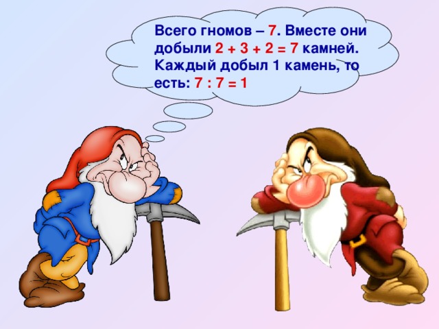 Всего гномов – 7 . Вместе они добыли 2 + 3 + 2 = 7 камней. Каждый добыл 1 камень, то есть: 7 : 7 = 1 